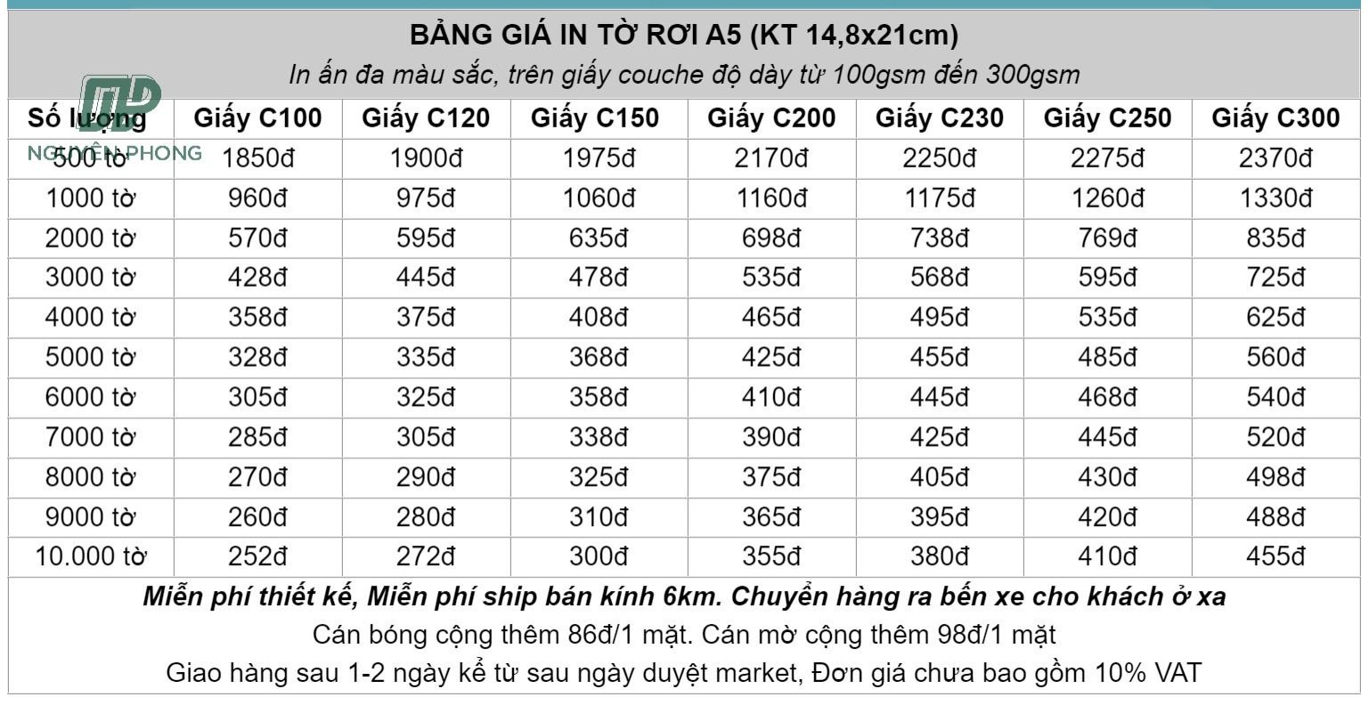 bảng báo giá in tờ rơi