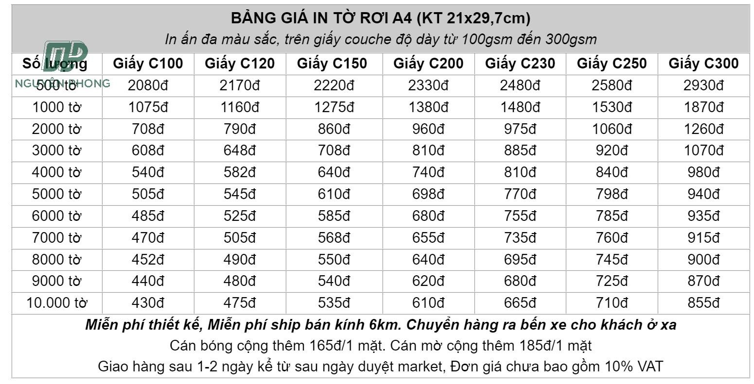 bảng báo giá in tờ rơi