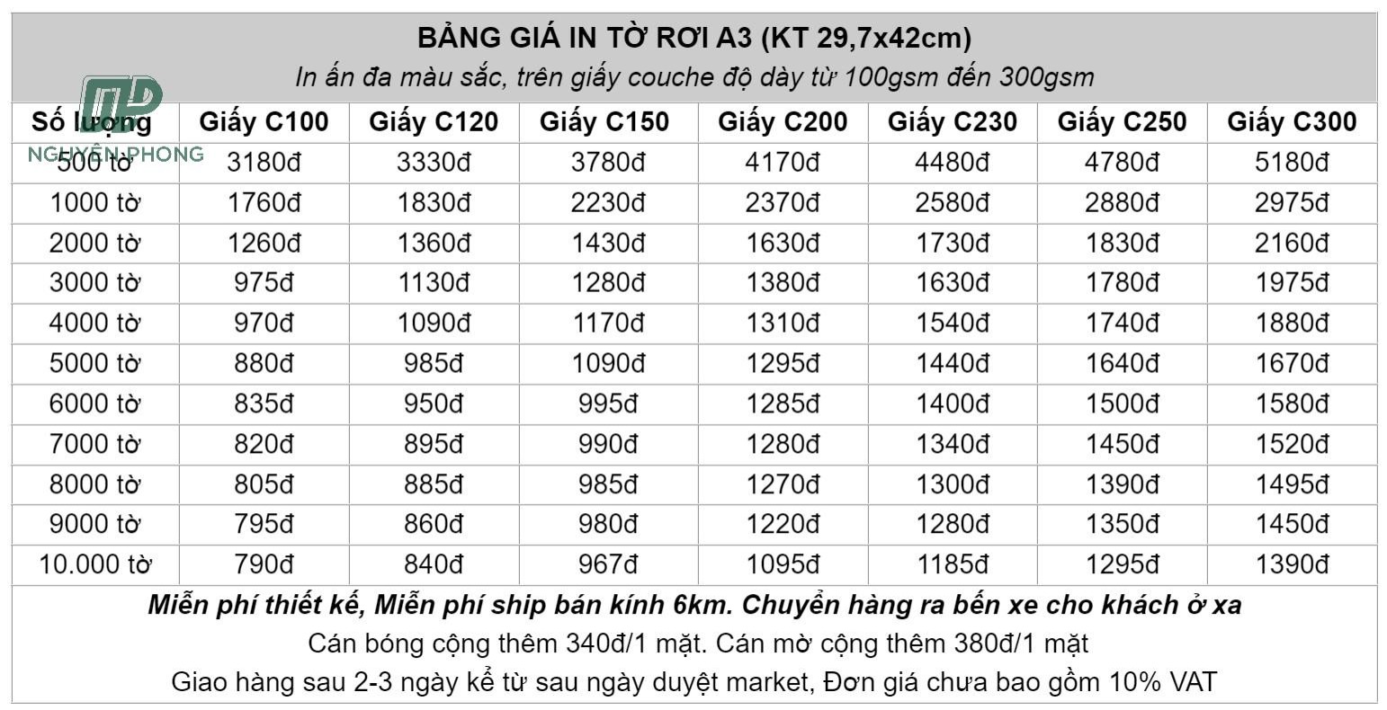 bảng báo giá in tờ rơi