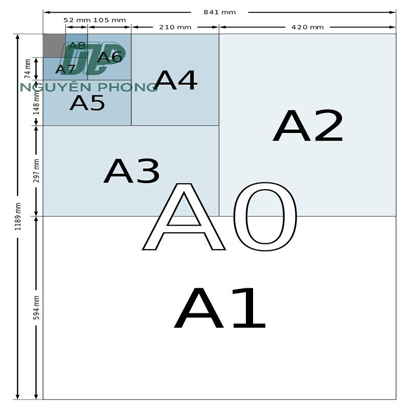 Kích thước các khổ giấy A0, A1, A2, A3, A4, A5.. thông dụng trong in ấn