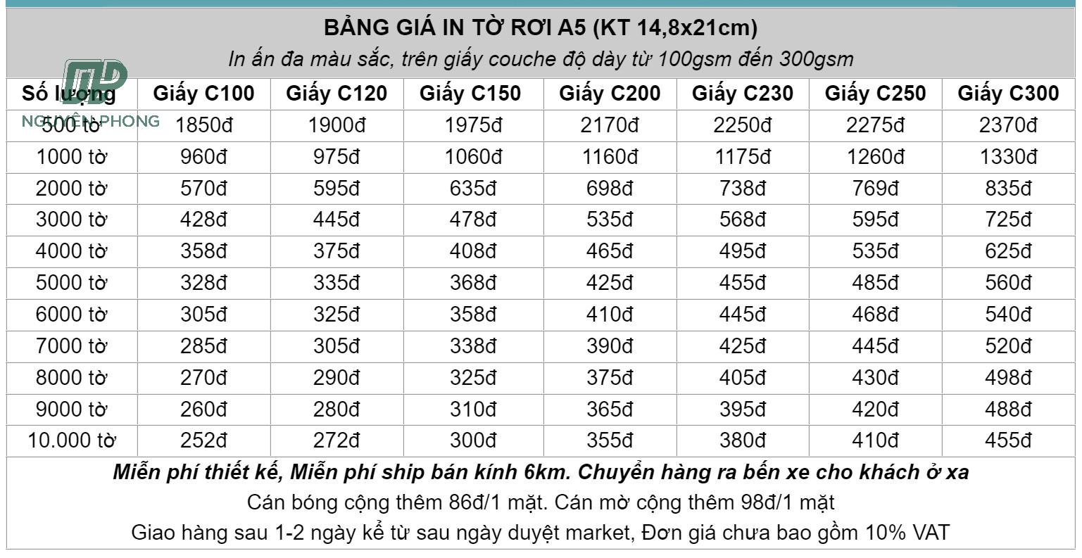 giá in tờ rơi màu a5 