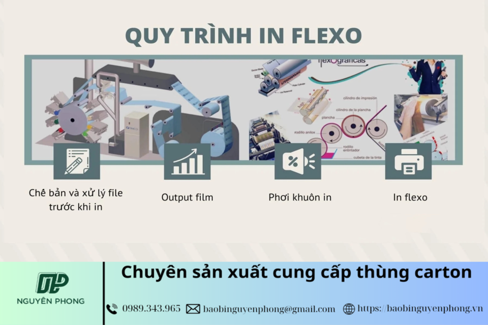 Quy trình in flexo thùng carton - Bao Bì Nguyên Phong