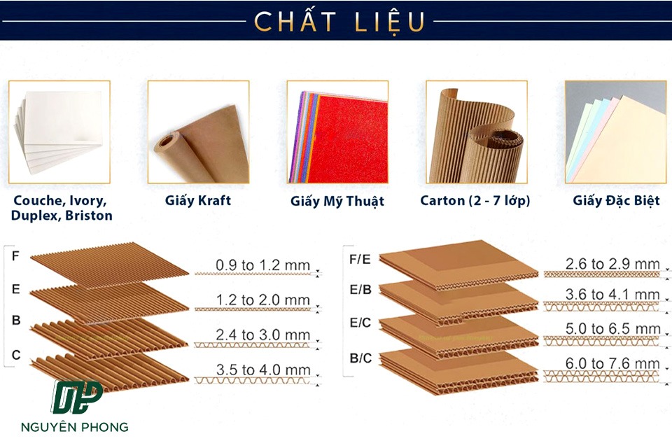 Chất liệu giấy và thông số kỹ thuật khi in hộp giấy cao cấp