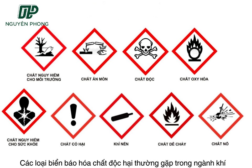 Tem cảnh báo nguy hiểm giúp bảo vệ người dùng trước những nguy hiểm có thể xảy ra