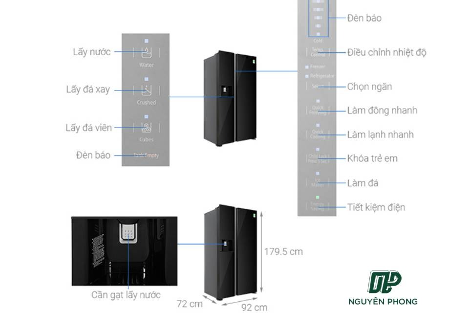 Một tủ lạnh thông thường và các thông số mẫu