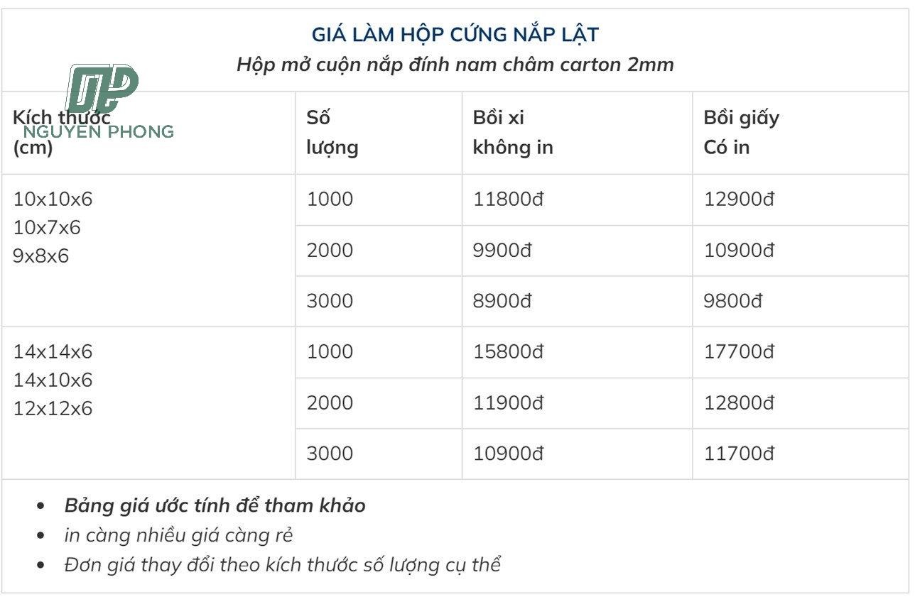 xưởng sản xuất hộp giấy tại hà nội